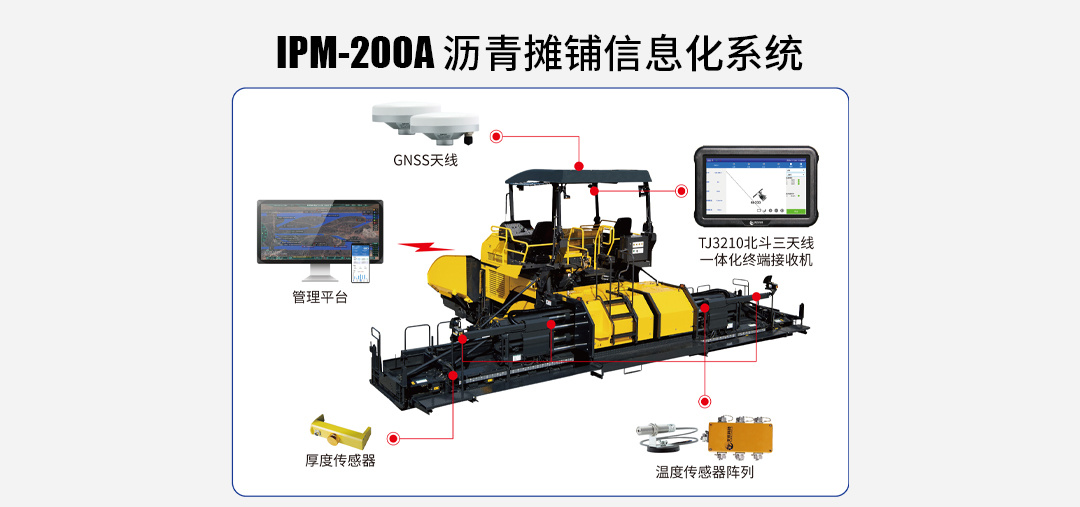 IPM-200A-沥青摊铺信息化系统