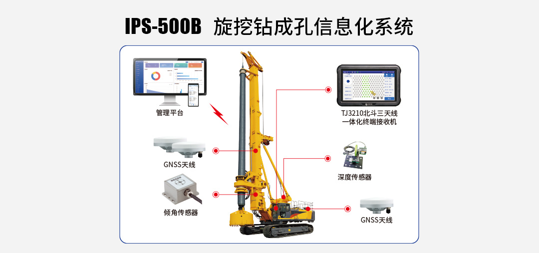 IPS-500B 旋挖钻成孔信息化系统