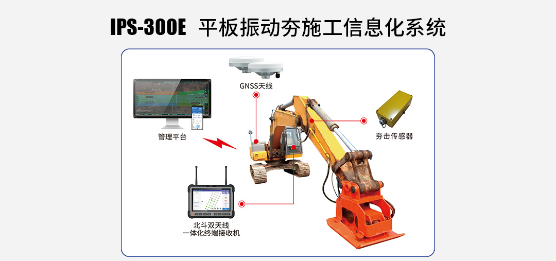 IPS-300E 平板振动夯施工信息化系统