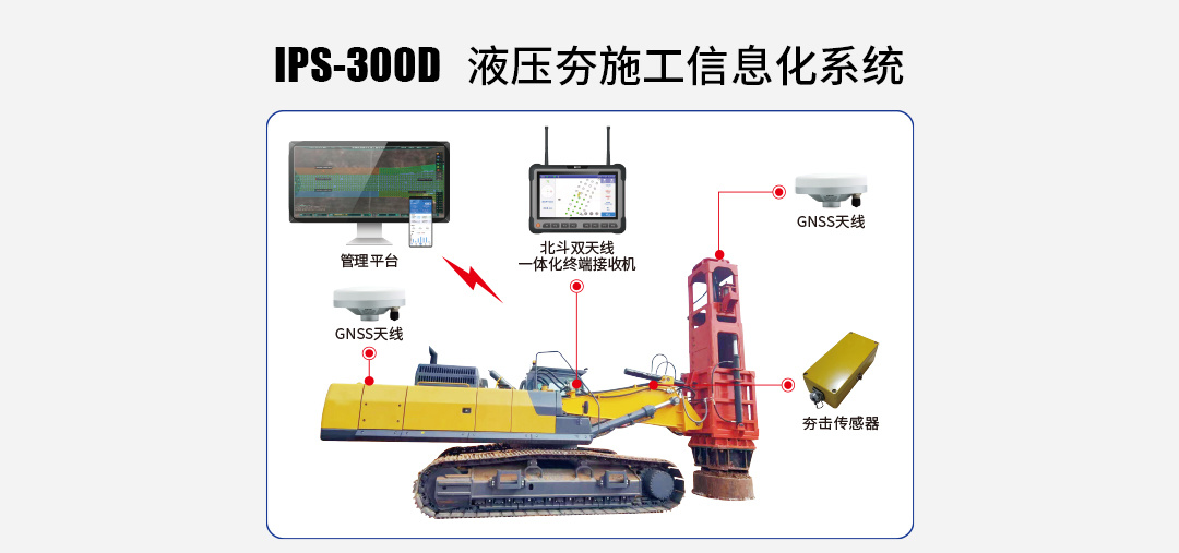 IPS-300D 液压夯施工信息化系统