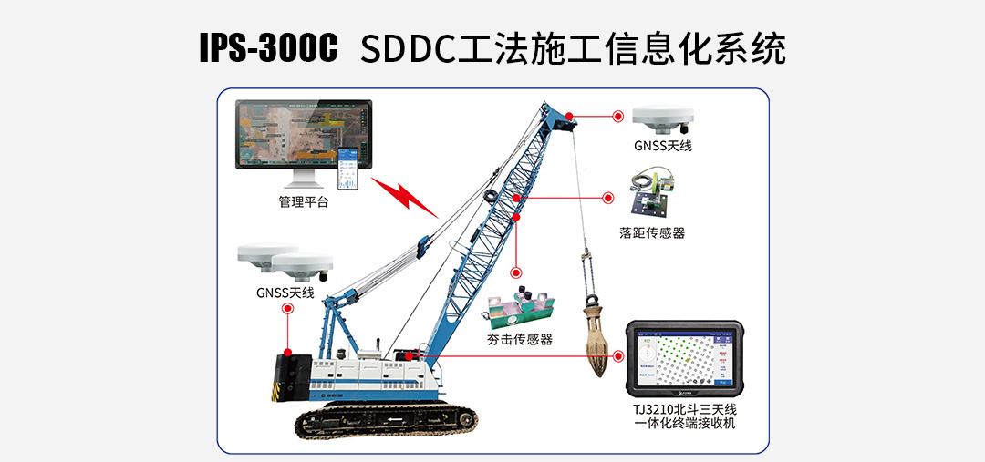IPS-300C SDDC工法施工信息化系统