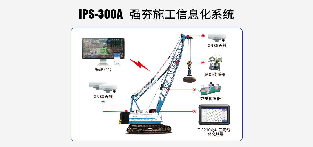 IPS-300A 强夯施工信息化系统