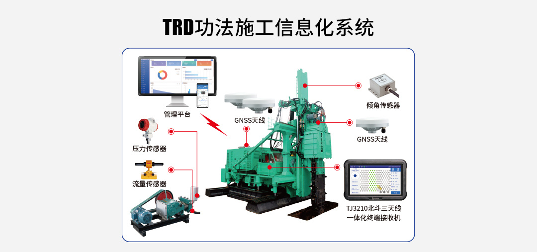 TRD工法施工信息化系统