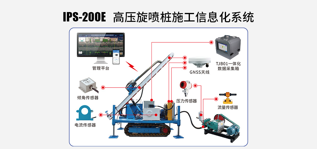 IPS-200E 高压旋喷桩施工信息化系