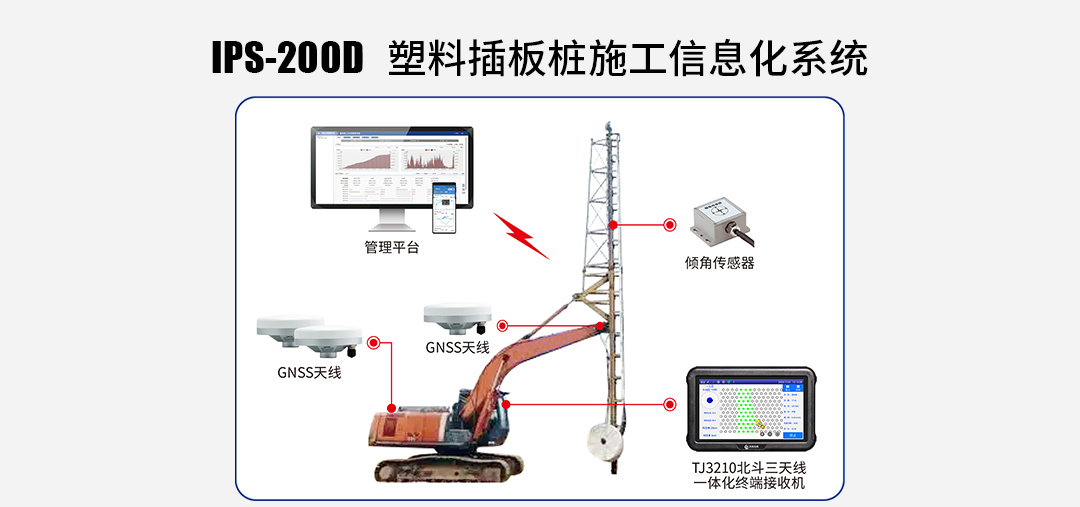 IPS-200D 塑料插板桩施工信息化系统