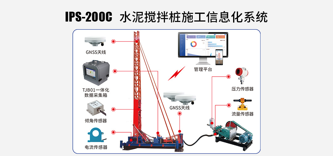 IPS-200C 水泥搅拌桩施工信息化系统