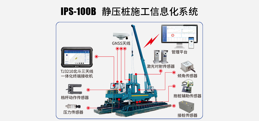 IPS-100B 静压桩施工信息化系统