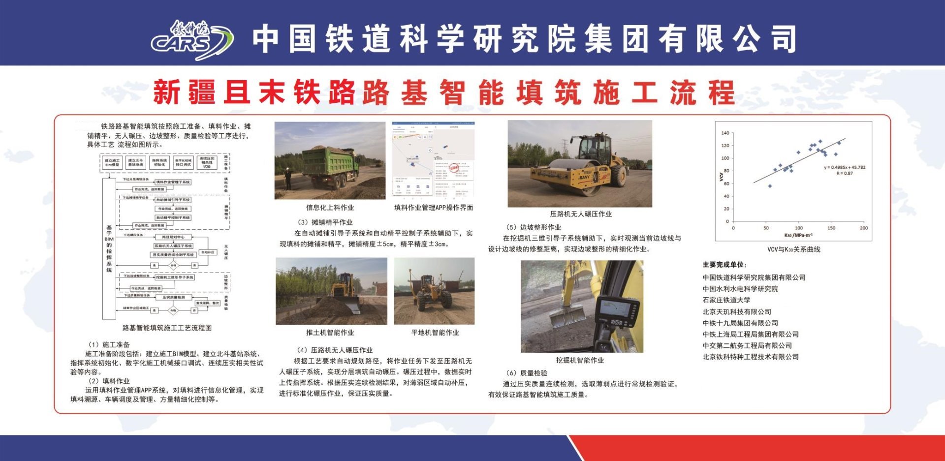 新疆且末铁路填料项目 新疆且末铁路填料项目