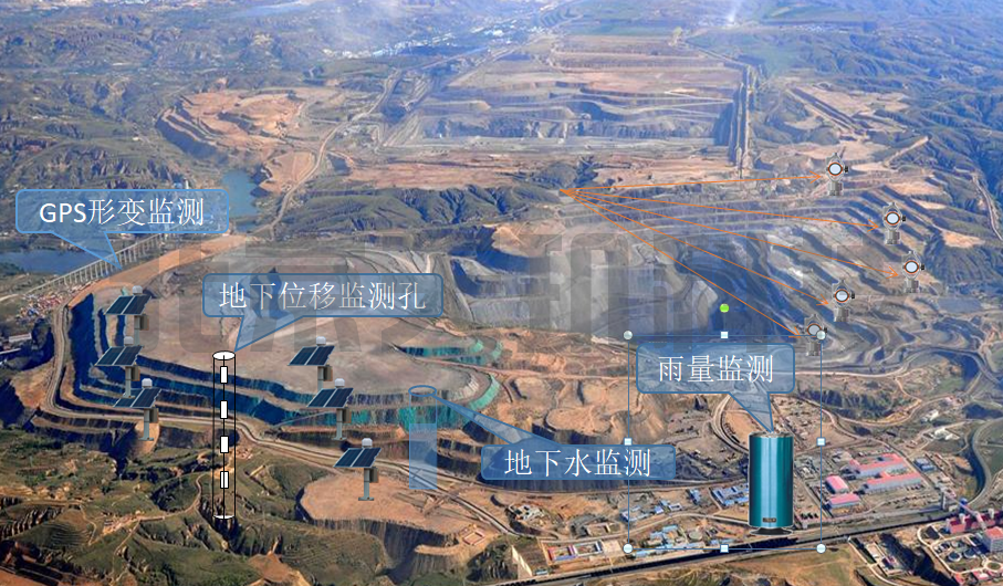 北斗GNSS在高速公路边坡位移监测应用