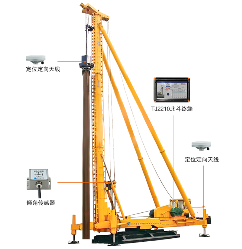 灰土挤密桩桩基工程施工注意事项和质量管控