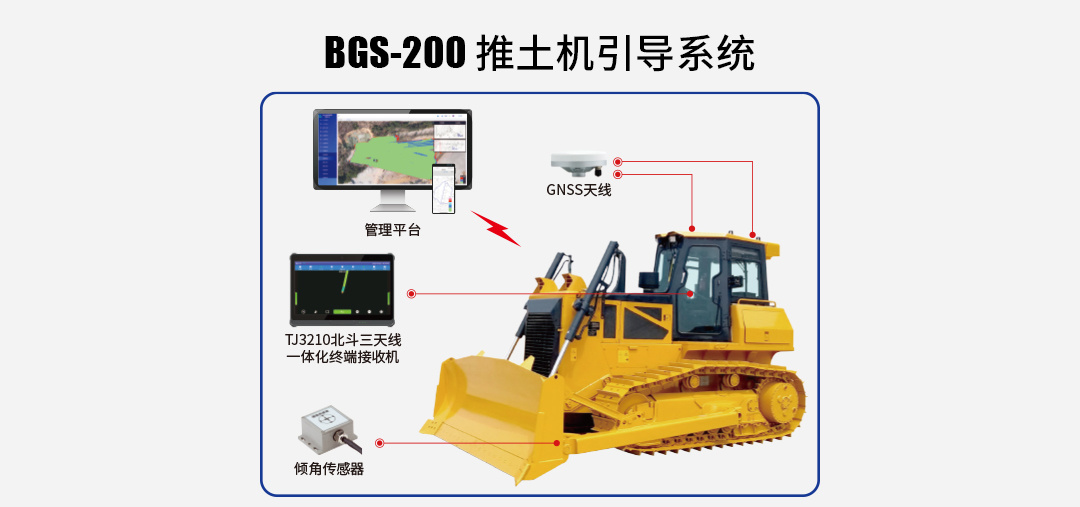 推土机智能引导系统北斗赋能重塑土方施工
