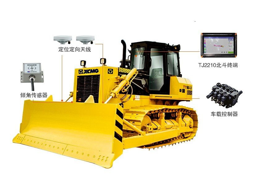 基于北斗GNSS定位推土机智能引导系统