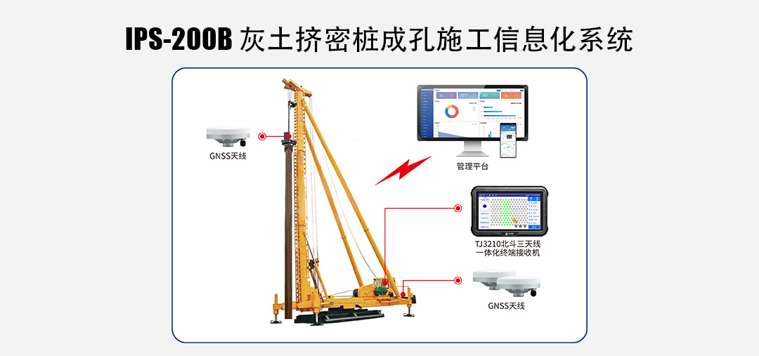 软基处理打桩施工信息化管理方案