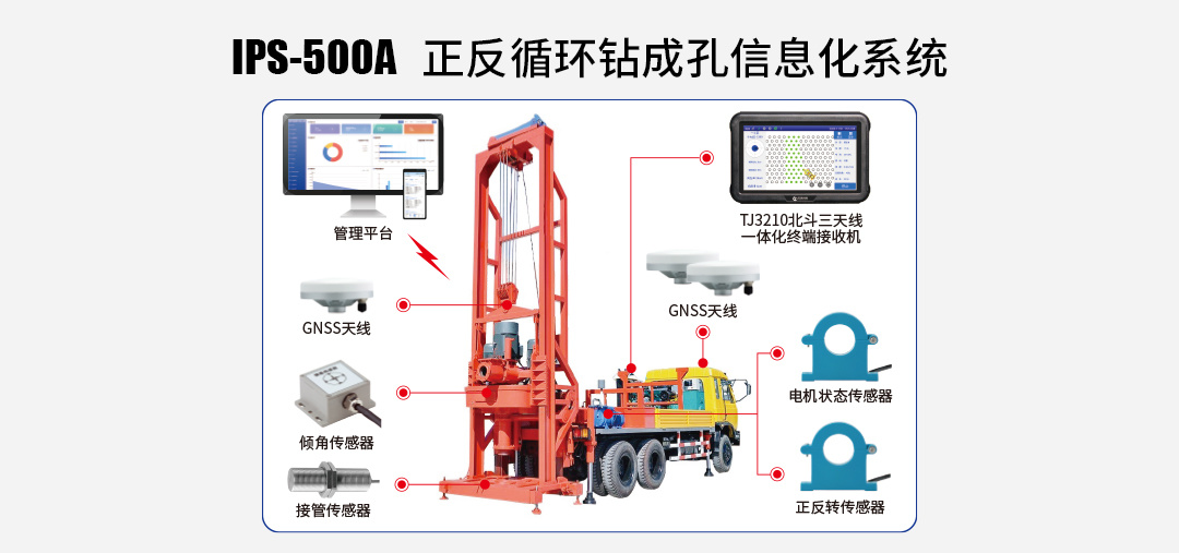 北斗智能打桩系统使用什么传感器