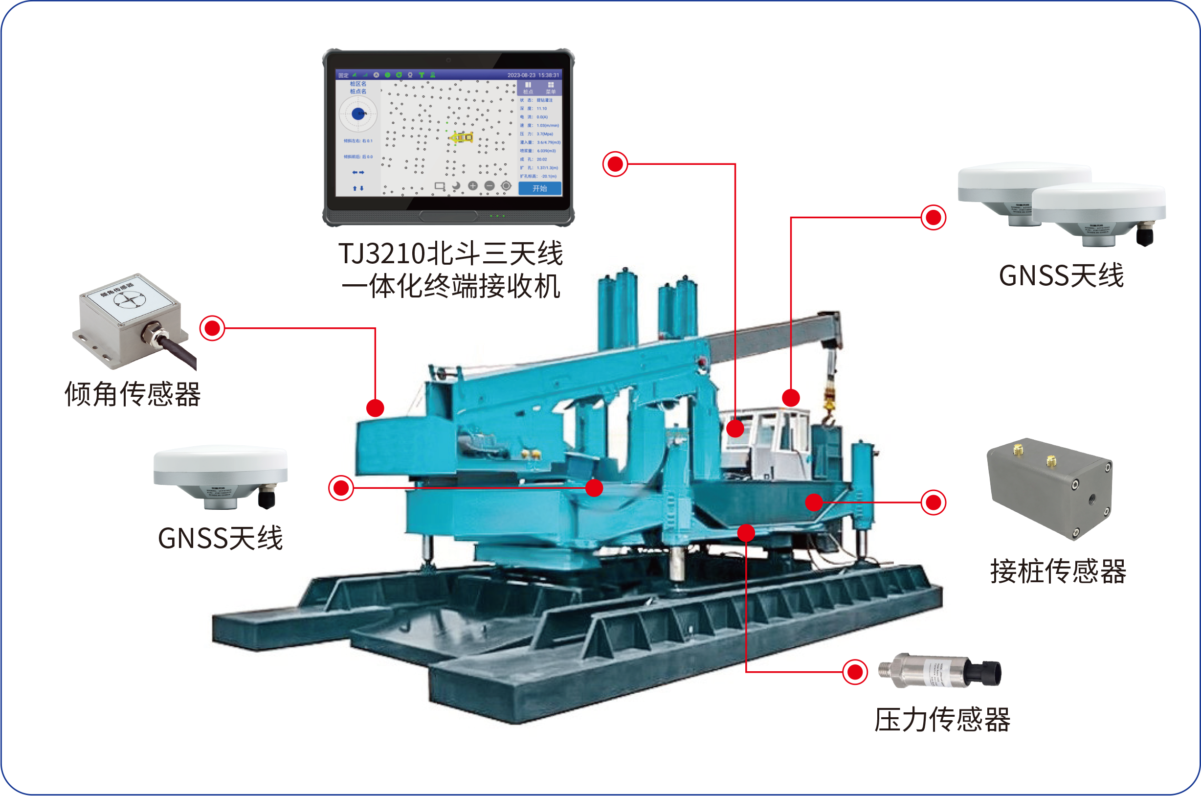 预应力管桩施工流程及注意事项