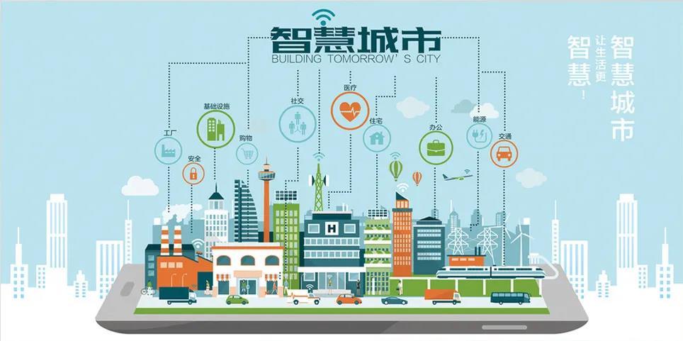 智慧城市以及智慧居民