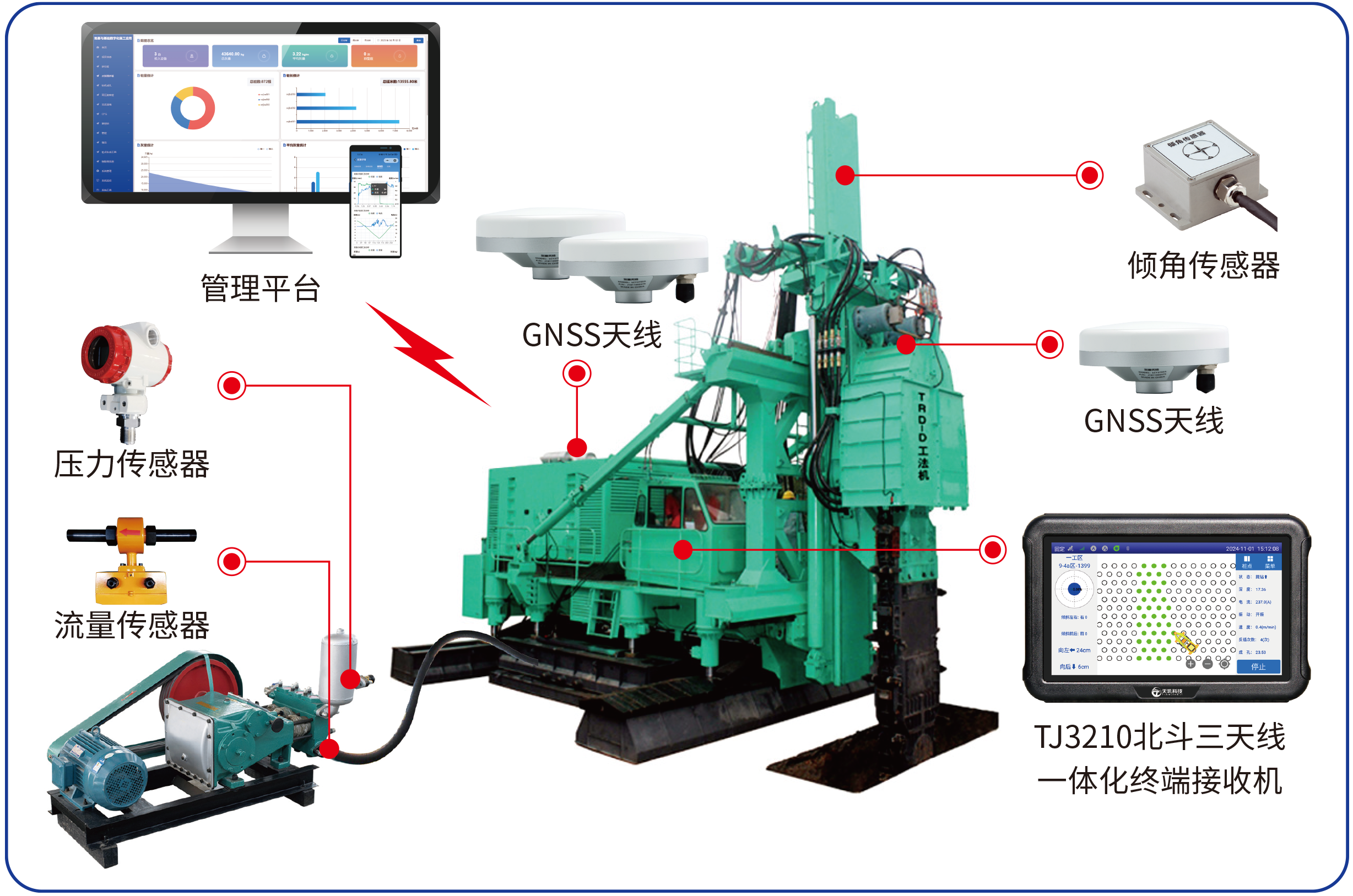 数智化打桩工程真的能降本增效吗？