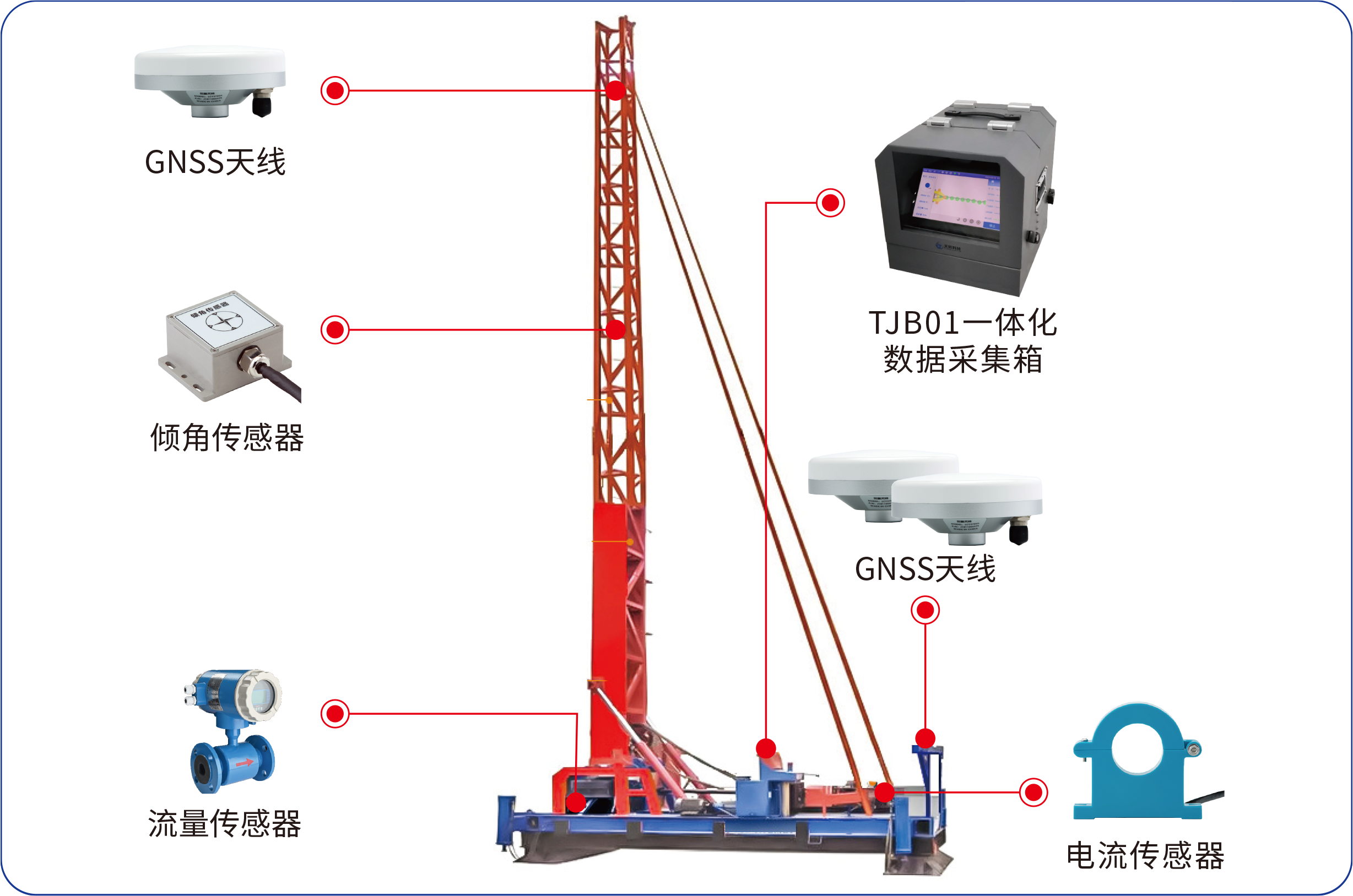北斗定位技术助力打桩工程智能化施工