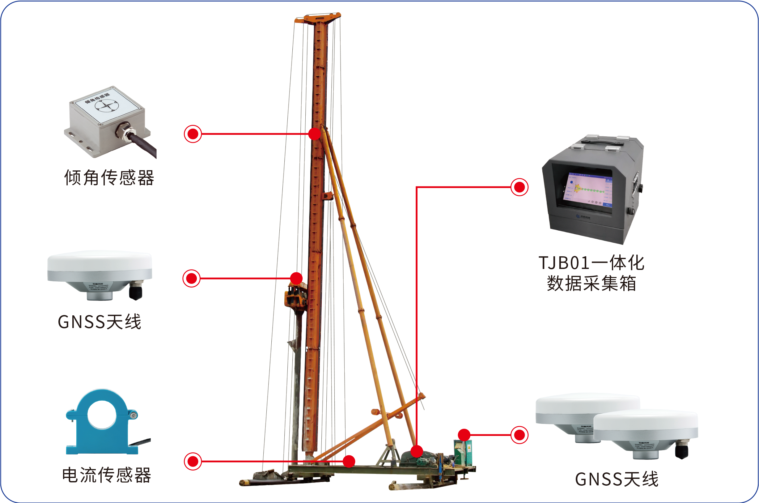 振动沉管碎石桩施工数字化转型以及打桩系统应用