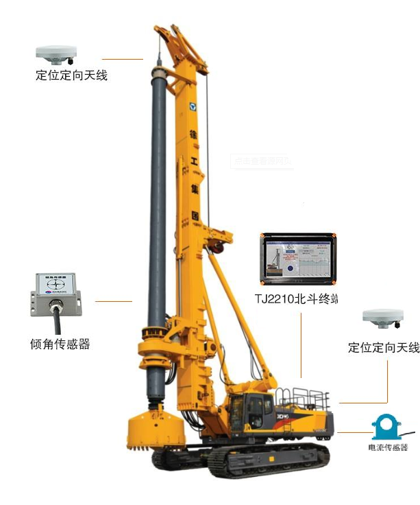 北斗智能桩机定位系统原理和应用及前景