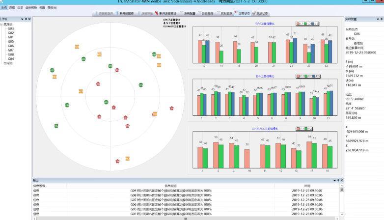 TJ-Cloud北斗解算系统核心技术介绍