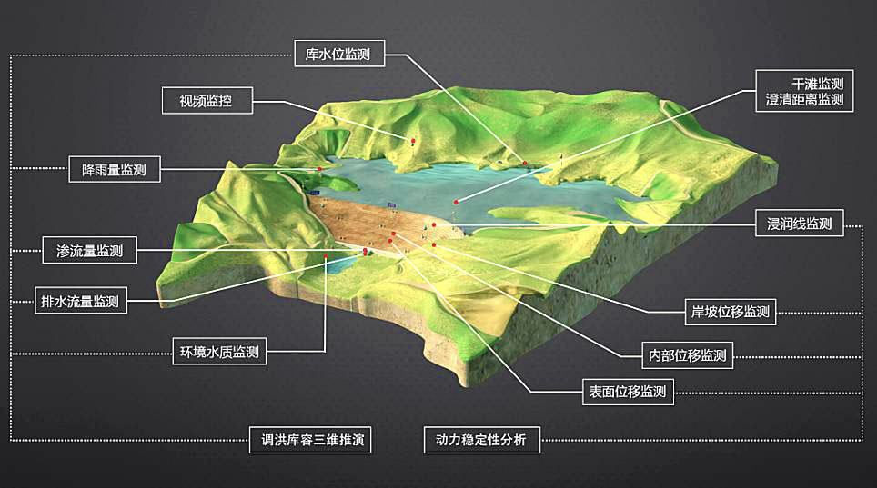 国家矿山安全再出重拳：北斗+物联网如何筑牢尾矿库安全防线？