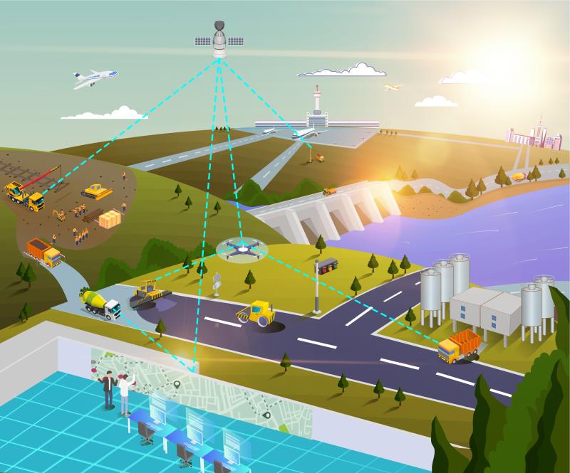 津潍高铁7623根桩基全部Ⅰ类：铁路桩基施工数智化管控的硬实力