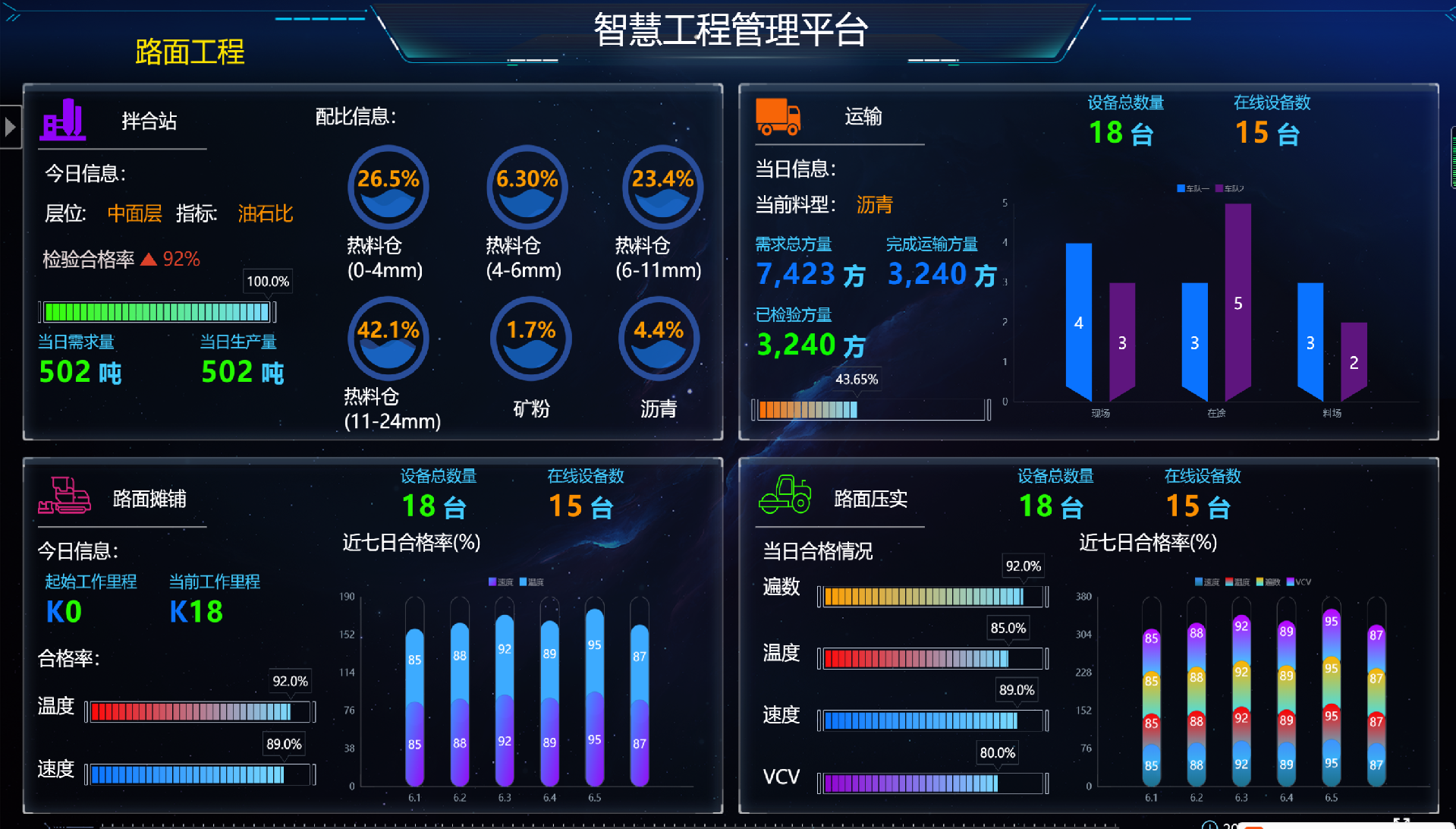 主汛期来临：数字孪生水利如何筑牢工程安全防线